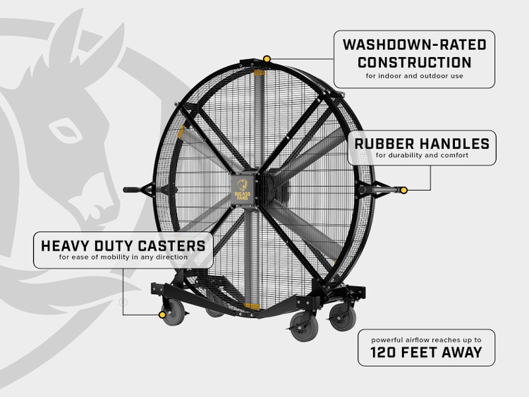 72" BLACK JACK® Direct-Drive Drum Fan features
