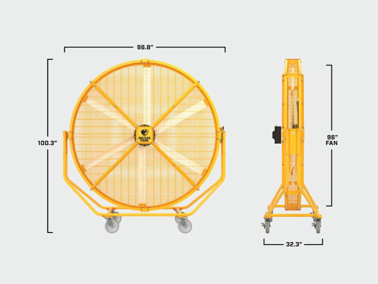96 AIRGO® Direct-Drive Drum Fan size