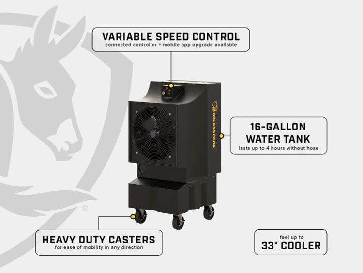 Big Ass Fans Cool-Space® 300 Portable Evaporative Cooler (F-EV1-1801) specs